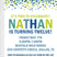 Blue, Green And Yellow Confetti Birthday Party Invitations